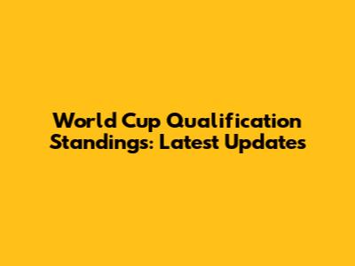 World Cup Qualification Standings: Latest Updates